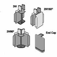 Herman Miller AO2 Connector Kits