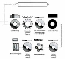 Steelcase Bearing Kit