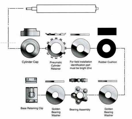 Steelcase Bearing Kit