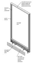 CMW Assembled Full Glazed Panel Frames