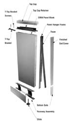 CMW Unassembled Panel Kit-